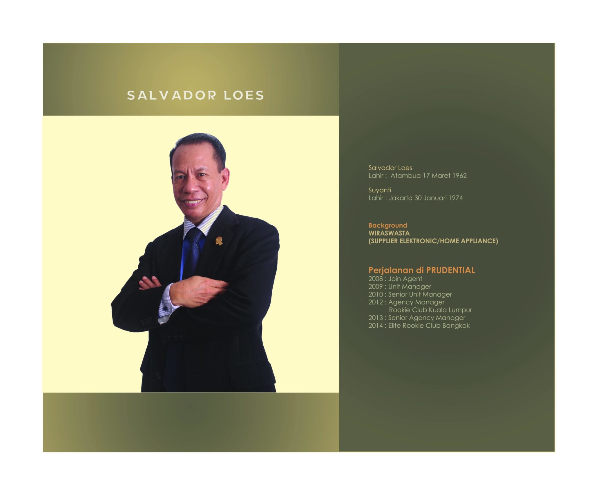 SALVADOR LOES